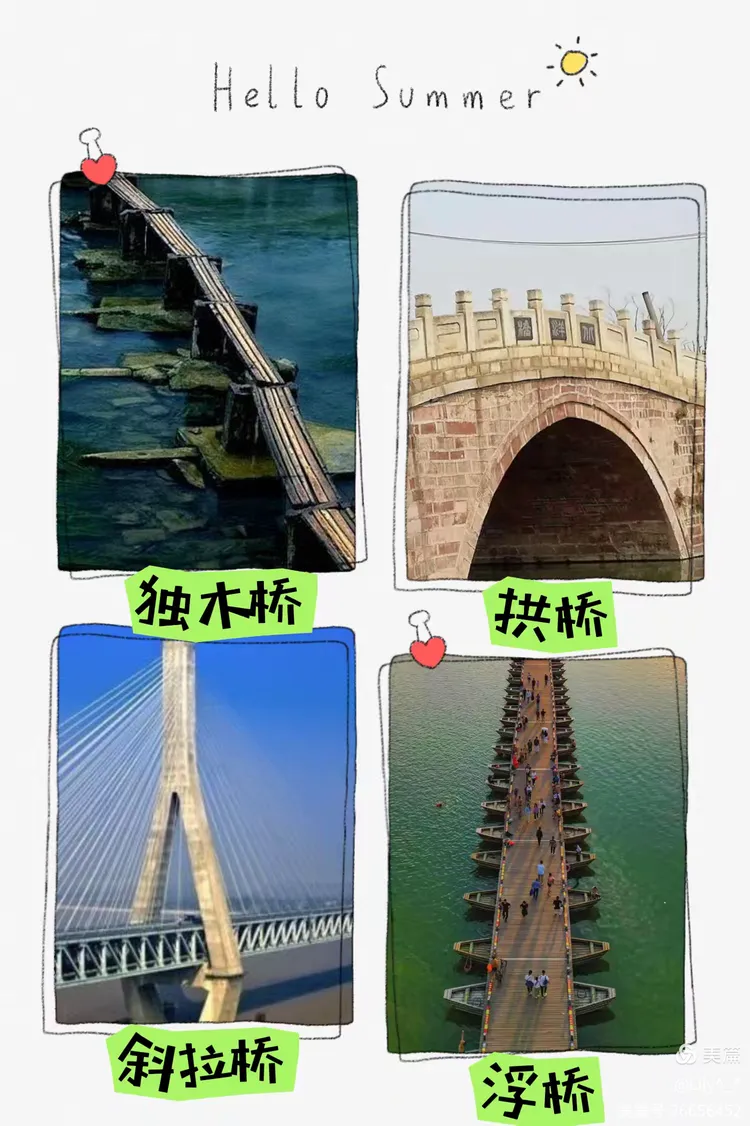 大一班课程故事